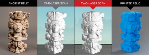 How 3D scan-to-print technology will finally make 3D printing happen ...