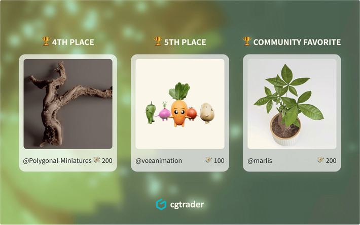 Nature in High Definition: Announcing the Botanical Designs 3D Challenge Winners! 2