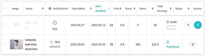 Introducing the CGTrader Quality Standard and the Kodama plugin  1