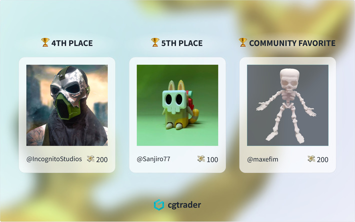 Halloween 3D Print Challenge: Winners Announced! 2