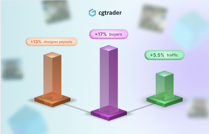 2025 Review: Building Better Sales for Designers 1