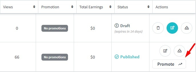 How to Increase Your Sales on CGTrader: Tools, Tips, and Smart Strategies 1