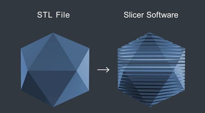 Mastering the 3D Printing Workflow: From Concept to Completion 7